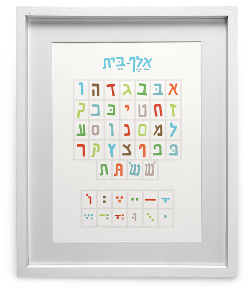 Classic Aleph Bet