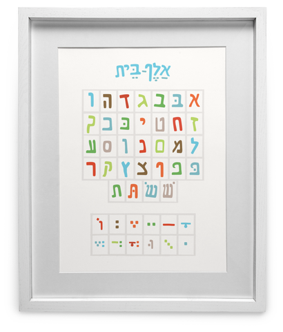 Classic Aleph Bet